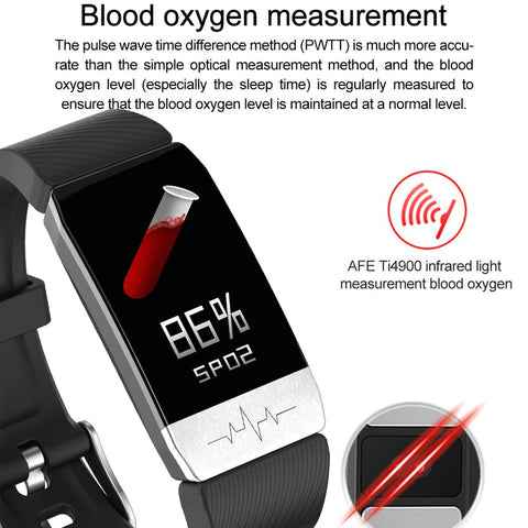 Image of Smart Watch Band With Temperature Immune Measure ECG Heart Rate Blood Pressure