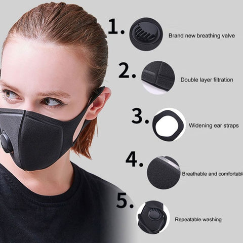 Image of Unisex Sponge Dustproof PM2.5 Pollution Half Face Mouth Mask With Breath Valve