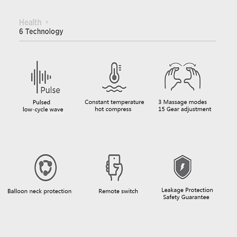 Smart Electric Neck and Shoulder Massager Pain Relief Tool