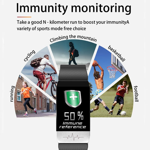 Image of Smart Watch Band With Temperature Immune Measure ECG Heart Rate Blood Pressure